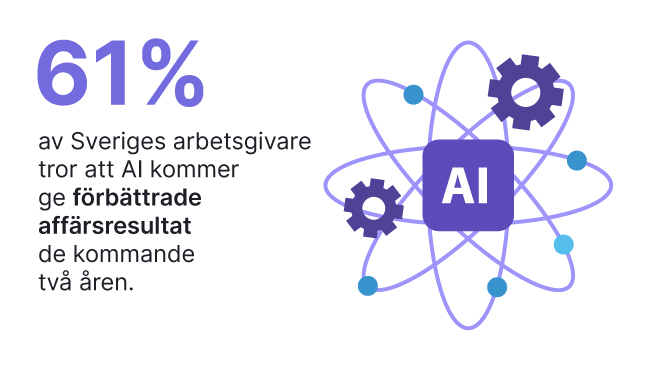 Förbättrade affärsresultat